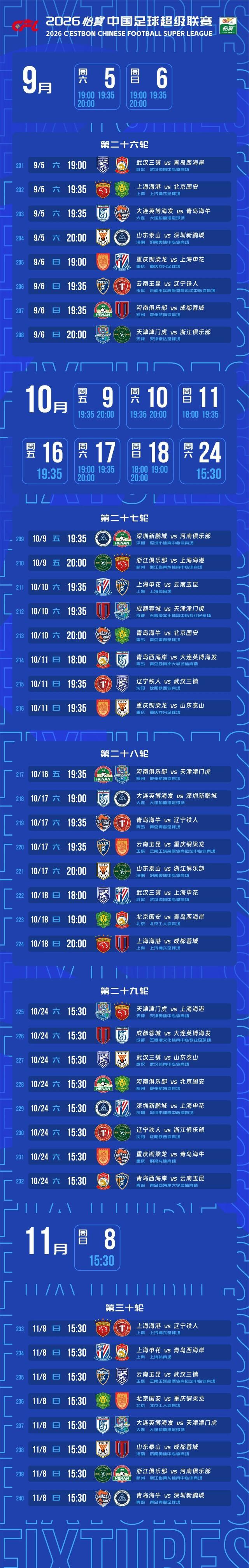 1771073096732077318.jpg 星空体育足球直播-2026中超赛程:揭幕战成都VS深圳 次轮上演京鲁PK