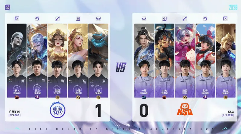星空体育app-TTG 2-0 KSG：涵盾山掌控节奏连环攻势，TTG势如破竹再速通